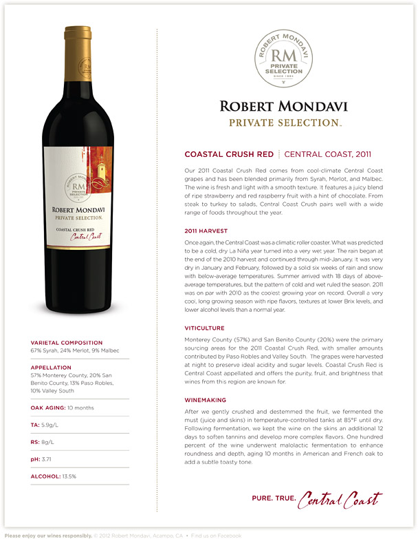 Robert Mondavi Private Selection Coastal Crush - Live Wine Tasting & Twitter Party 