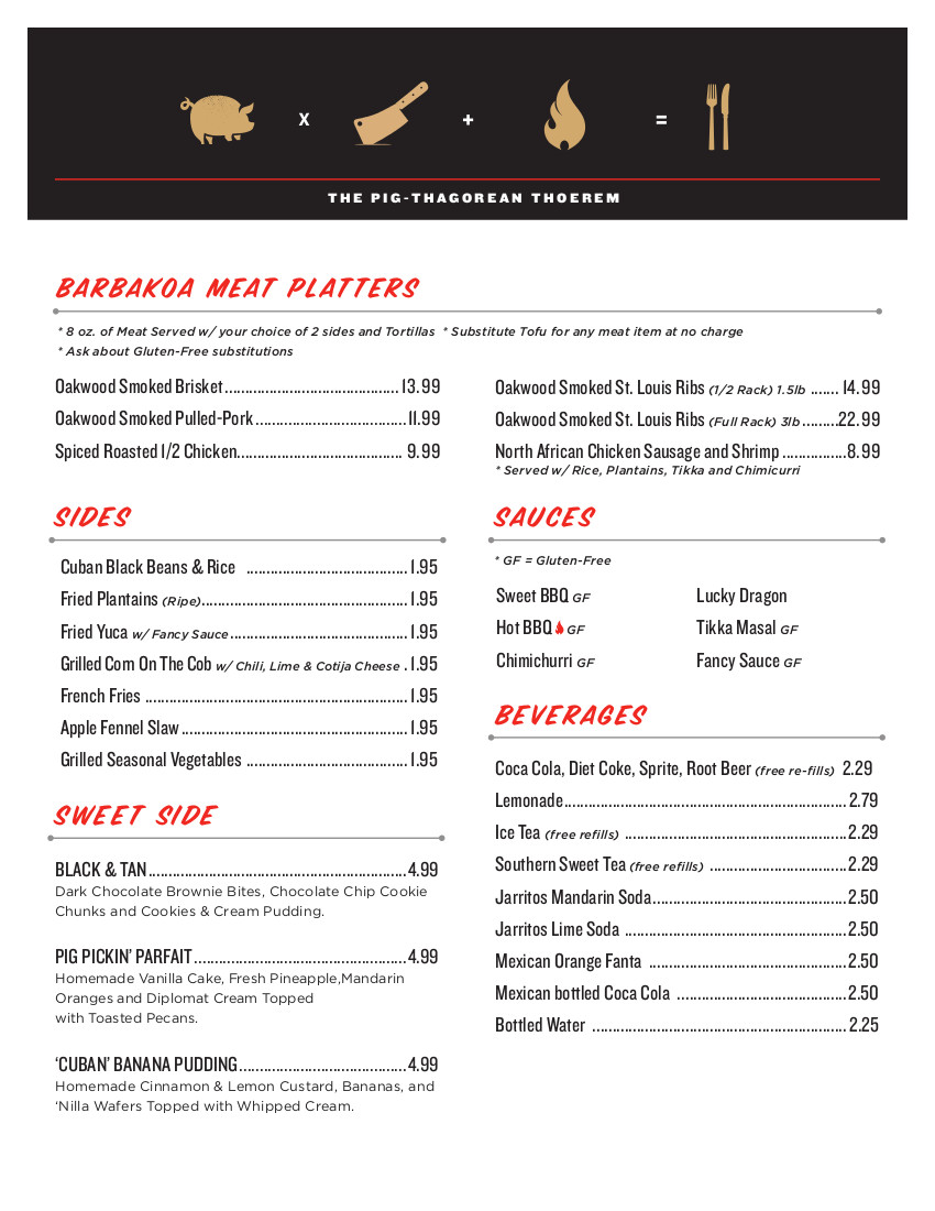 Pig Floyd s Urban Barbakoa Opens Today In Orlando Preview Droolius